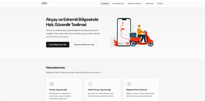 Körfez Express web sitesi önizleme